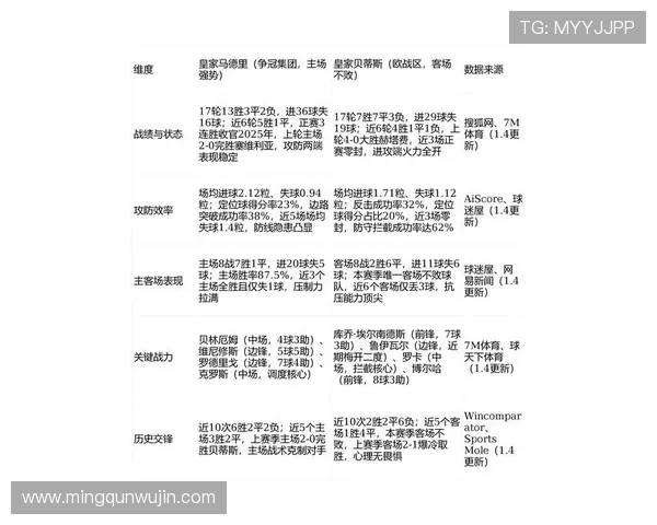 法甲顶级射手最新动态与金靴竞争态势分析