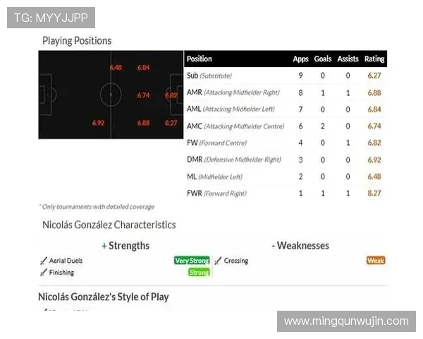 俱乐部2025年球衣销售收入榜:巴萨皇马均超两亿欧,足坛唯二 俱乐部2025年球衣销售收入榜:巴萨皇马均超两亿欧,足坛唯二